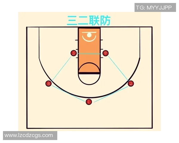 武汉篮球队区域防守分析与战术得失探讨 武汉篮球队区域防守分析与战术得失探讨