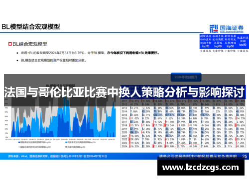 法国与哥伦比亚比赛中换人策略分析与影响探讨